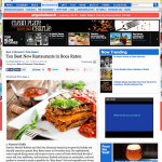 New Times 10 Best Restaurants