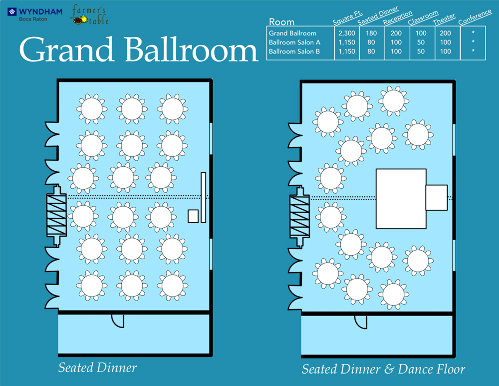 Floor Plans - GrandBallroom1