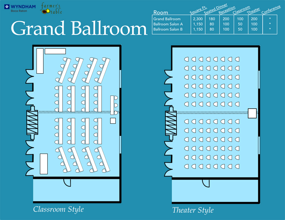 Floor Plans- GrandBallroom2