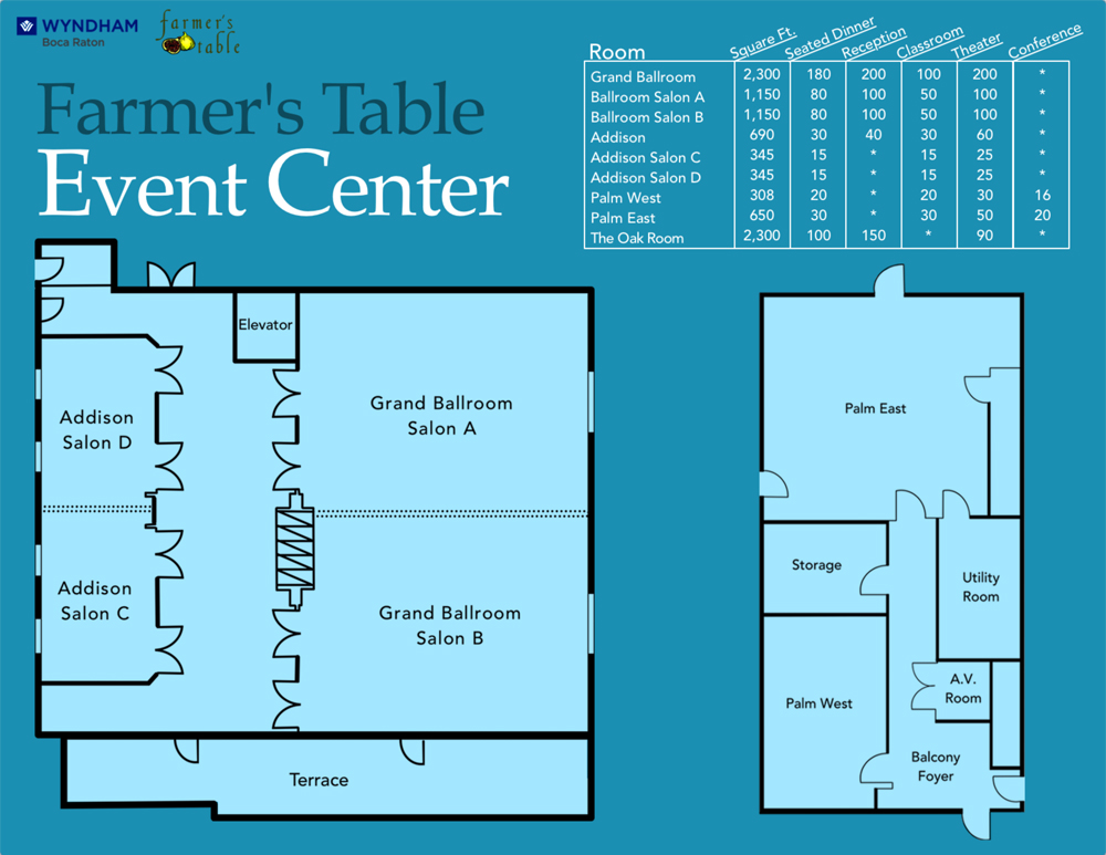 Wyndham-Event-Center-Floor-Plans