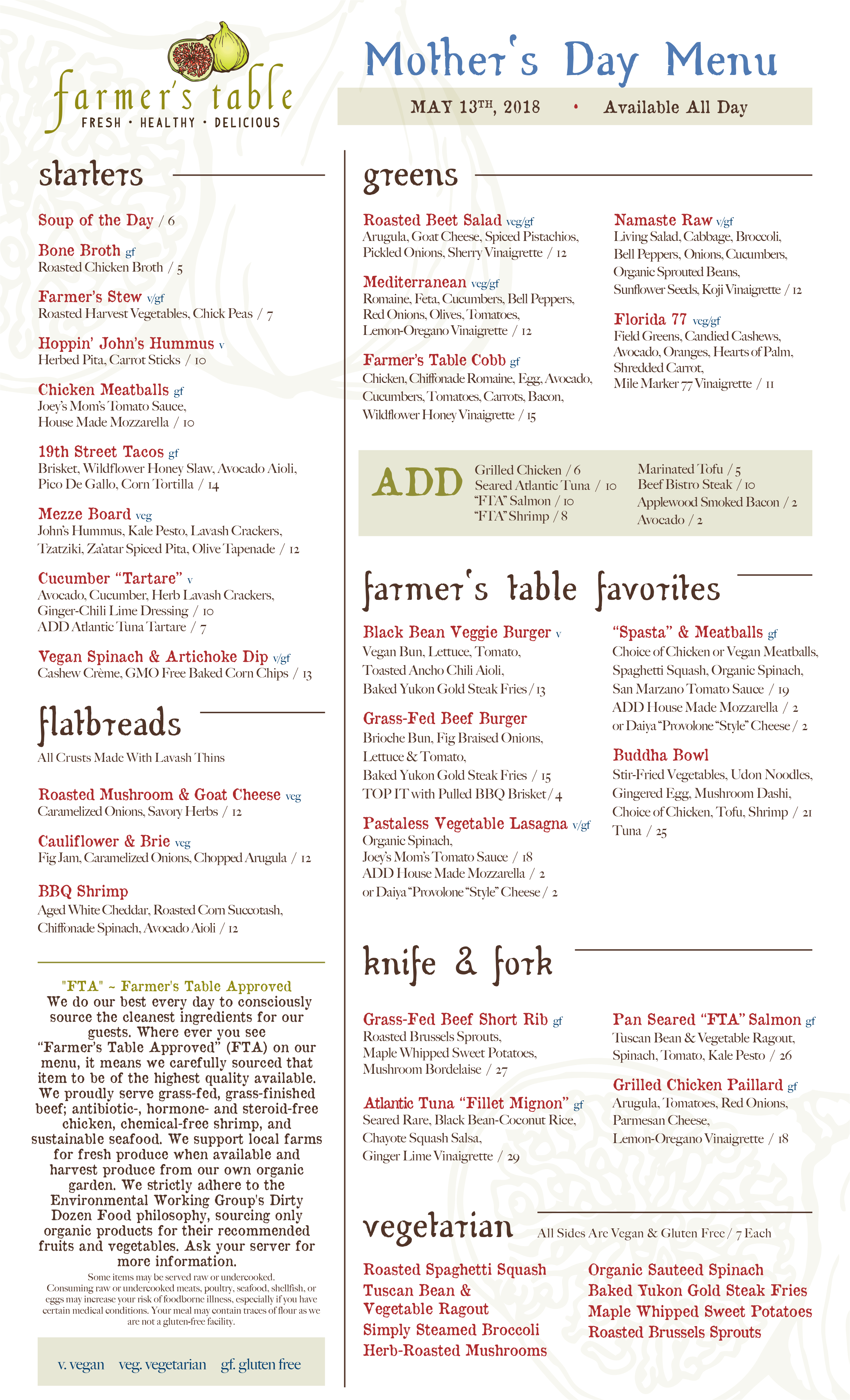 Mother's Day All Day Menu